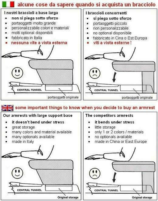 Peugeot 2008 (à partir de 2020>) - accoudoir réglable en longueur avec rangement - fixation dans les points d'origine