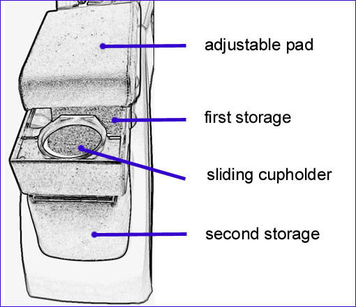 Kia Rio (2017-2023) - adjustable in length armrest with storage - PLUG-IN fitting