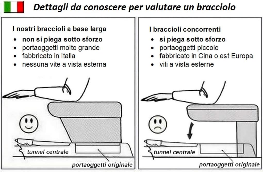 Fiat 500 (2007-2015) con sedili Sabelt - bracciolo mod. PREMIUM regolabile in lunghezza con portaoggetti